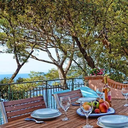 Villa Bellavista